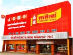 ของฝากโคราช พรทิพย์ (น่ำง้วน)
