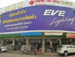 สถิตย์ธรรมการไฟฟ้า