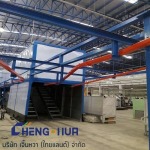 Factory spray painting system - Cheng Hua (Thailand) Co., Ltd.