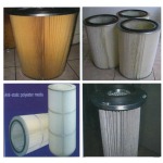 Dusfil Urabest Co Ltd