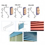Kaenchan Metal Sheet Co Ltd