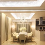Aurawan Home Design Co Ltd