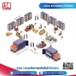 ระบบบริหารคลังสินค้า wms - ระบบบริหารคลังสินค้า wms