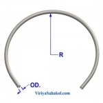 Viriya Sahakol Co Ltd