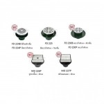 T A P Lohakit Part., Ltd.