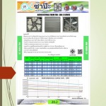  FARM FAN - Sapa Engineering Co., Ltd.