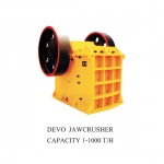 Woot Engineering Tech (Conveyor Roller) Co Ltd
