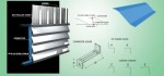 Racha Metal Sheet Co Ltd