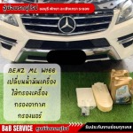 อู่ซ่อมรถยุโรป เบนซ์ บีเอ็ม มินิ ชลบุรี พัทยา ฉะเชิงเทรา ระยอง
