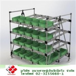 รับผลิตอลูมิเนียมโปรไฟล์ - รับผลิตอุปกรณ์ไปป์แอนด์จ้อยท์