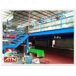 A T N Products And Service Co Ltd