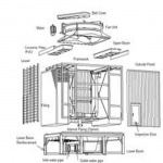 ระบบปรับอากาศ แอร์ขนาดใหญ่ COOLING TOWER เครื่องปรับอากาศ - บริษัท โปรชิลล์ เอ็นจิเนียริ่ง จำกัด