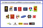 เหตุผลหลักที่ลูกค้าเลือกใช้ซีคอม - บริษัท รักษาความปลอดภัย ไทยซีคอม จำกัด (สาขาหลักภาคตะวันออกเฉียงเหนือ)