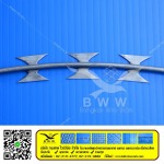 Bangkok Wire Work Co Ltd