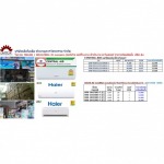 ร้านแอร์ สมุทรปราการ