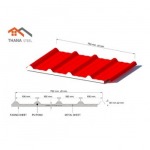 Thana Steel Co., Ltd.