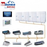 ขายส่งอะไหล่แอร์โรงงาน แอร์ชิลเลอร์ - วิศวะแอร์เอชแวค