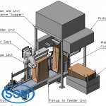 Consulting to improve Developing  - S.S.MECHATRONICS
