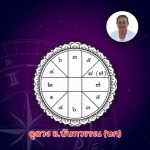 ดูดวงอาจารย์นก