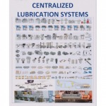 CENTRALIZED LUBRICATION SYSTEMS - โรงงานผลิตอะไหล่ อุปกรณ์ไฮดรอลิคส์