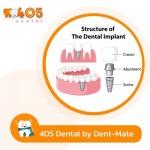 คลินิกทันตกรรม405 เด็นทัล