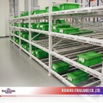 RICHARD (THAILAND) COMPANY LIMITED