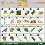 บริษัทส่งออกผักผลไม้ตามฤดูกาล