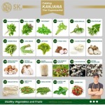 บริษัทส่งออกผักผลไม้ตามฤดูกาล