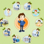 HEAT PUMP & HYBRID SYSTEM - บริษัท ปานนิติ จำกัด