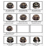 กุญแจลูกบิดลายคราม WORLD - AC Lock