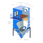Dust Collector  (เครื่องกรองฝุ่น)