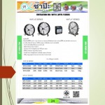 พัดลมยักษ์ตั้งพื้น - ขายส่งพัดลมโรงงาน ขายส่งหน้ากากแอร์