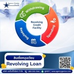 โปรแกรมบริหารสินเชื่อหมุนเวียน Revolving Loan