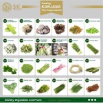 บริการส่งออกสินค้าไทยไปต่างประเทศ แบบครบวงจร