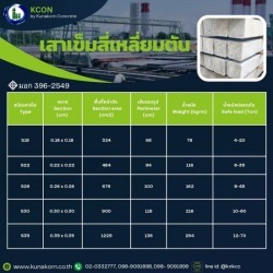 เสาเข็มสี่เหลี่ยมตัน