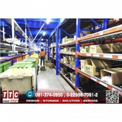 Carton Flow System