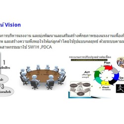 สำนักงานจัดหางาน