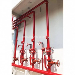 ระบบดับเพลิงอัตโนมัติด้วยน้ำ (Sprinkler systems)