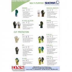 ถุงมือ showa