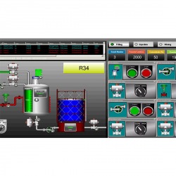 SCADA