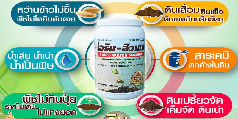 ไอรินฮิวเมท ไอรินฮิวเมท