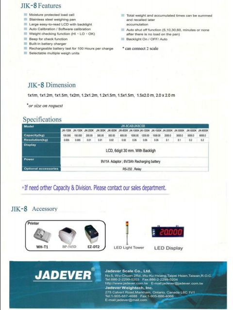 JIK-81 JIK-81