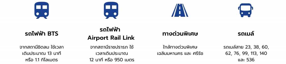 Transportation_0 Transportation_0