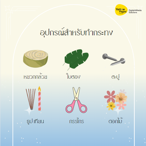 เช็กลิสต์อุปกรณ์ทำกระทงฉบับคนมือใหม่ เช็กลิสต์อุปกรณ์ทำกระทงฉบับคนมือใหม่